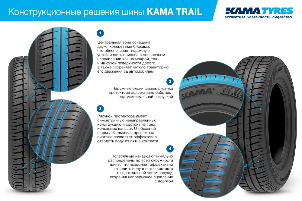 Шины KAMA TRAIL (НК-244) 165/70 R13 летние в Петрове Вале Шины KAMA TRAIL (НК-244) 165/70 R13 летние в Петрове Вале